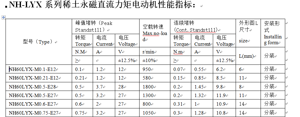 NH60-1.png