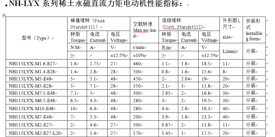 NH115有刷-1.png