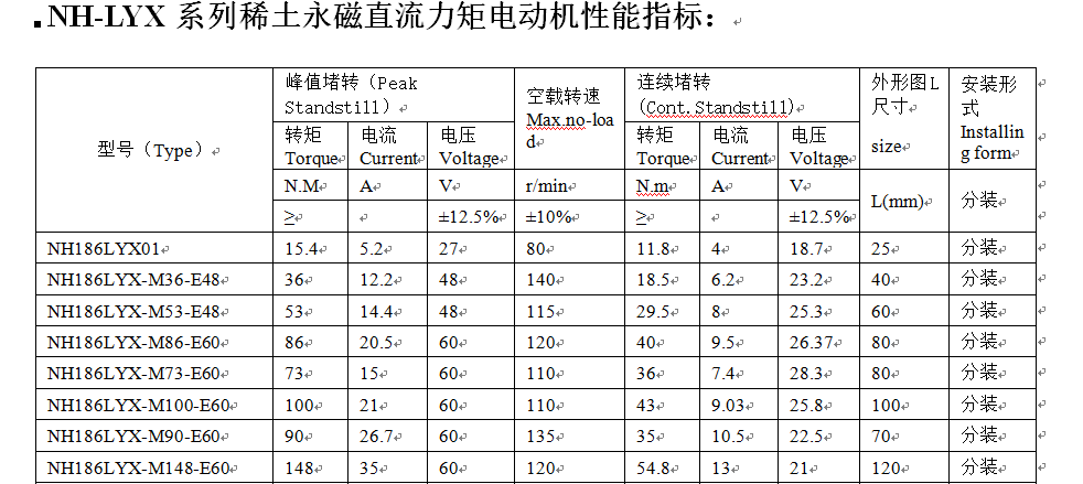 NH186lyx-1.png