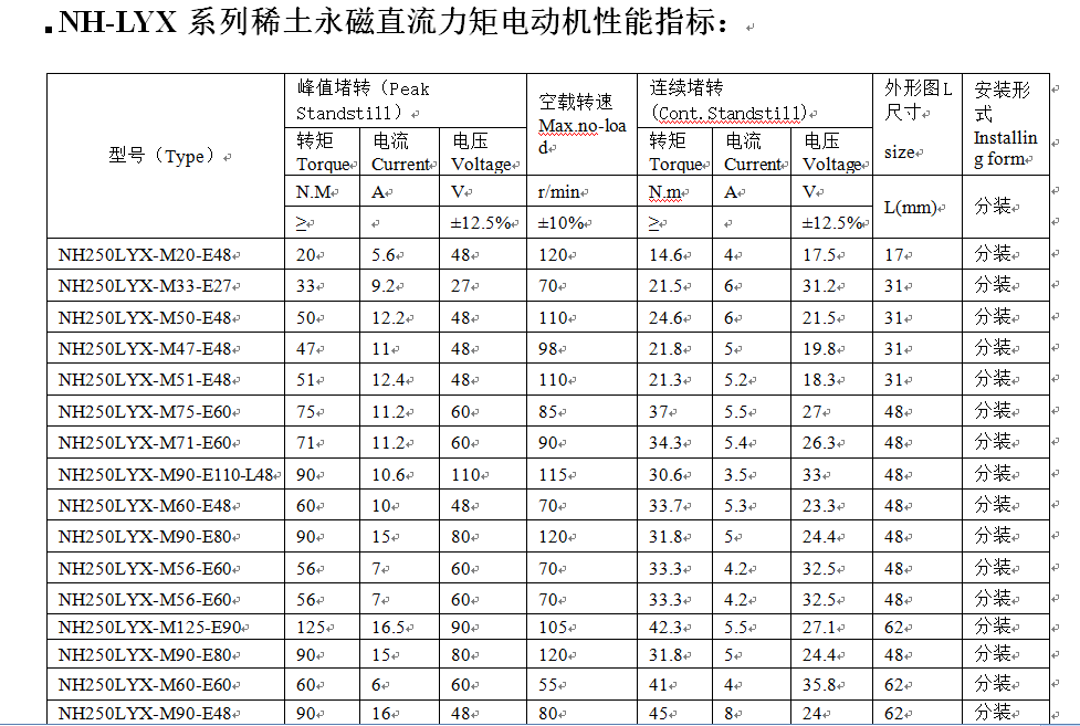 NH250有刷-1.png