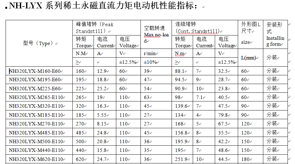 NH320LYX-2.png